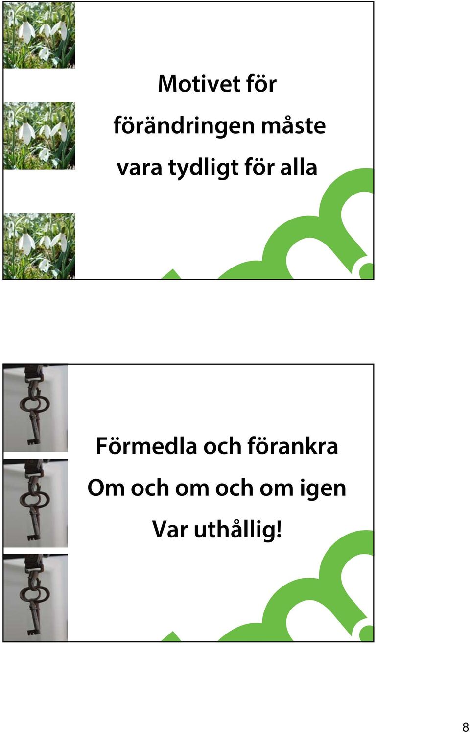 Förmedla och förankra Om