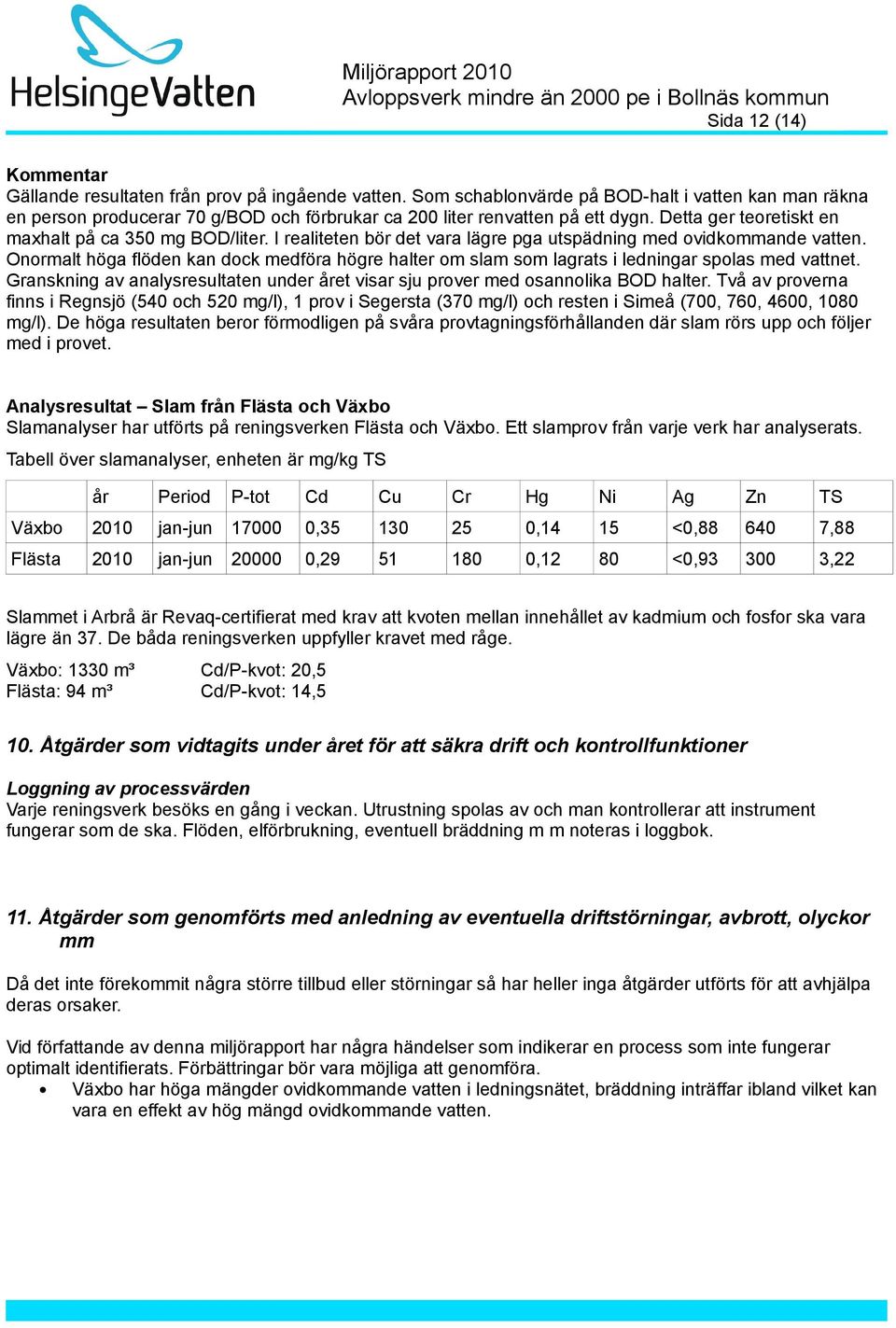 I realiteten bör det vara lägre pga utspädning med ovidkommande vatten. Onormalt höga flöden kan dock medföra högre halter om slam som lagrats i ledningar spolas med vattnet.