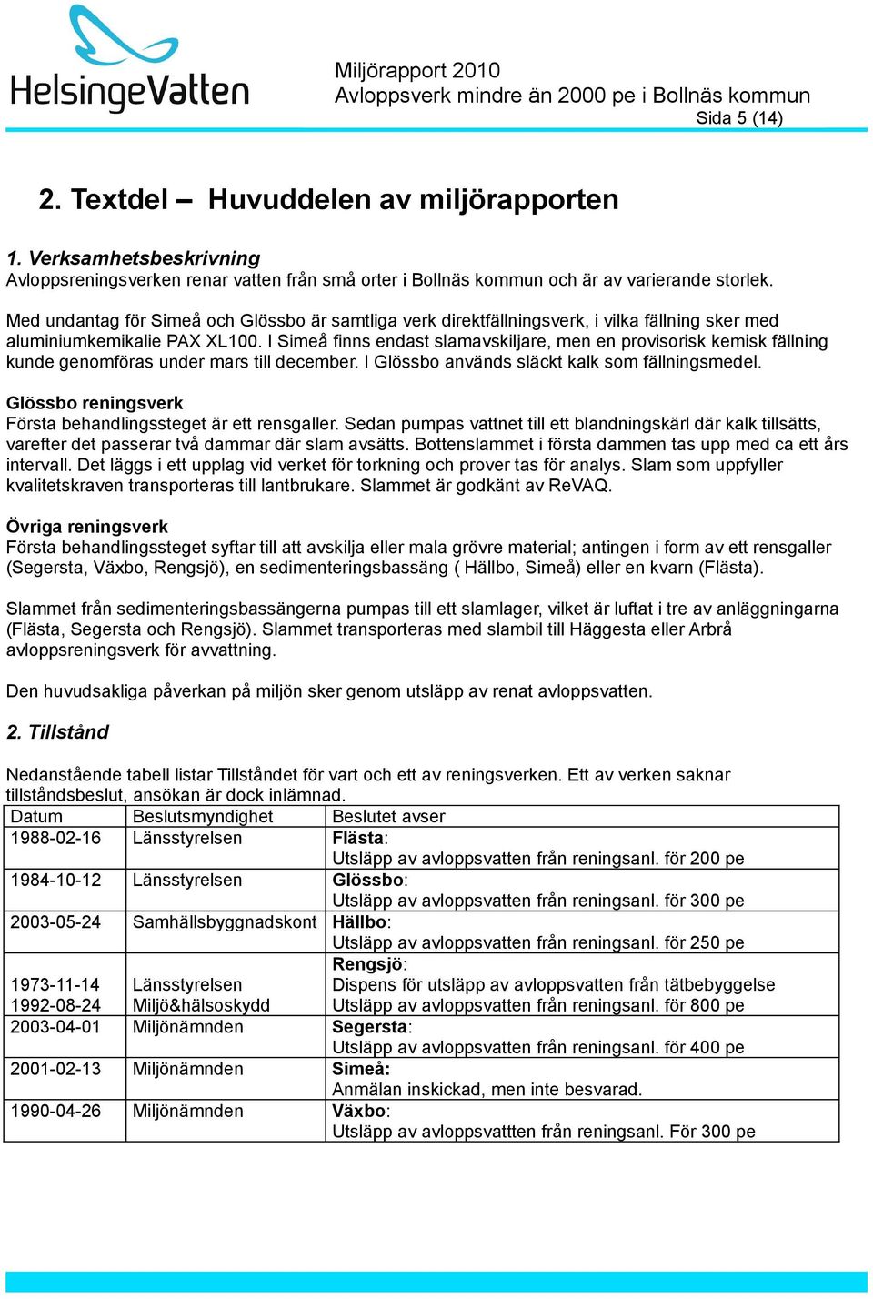 I Simeå finns endast slamavskiljare, men en provisorisk kemisk fällning kunde genomföras under mars till december. I Glössbo används släckt kalk som fällningsmedel.