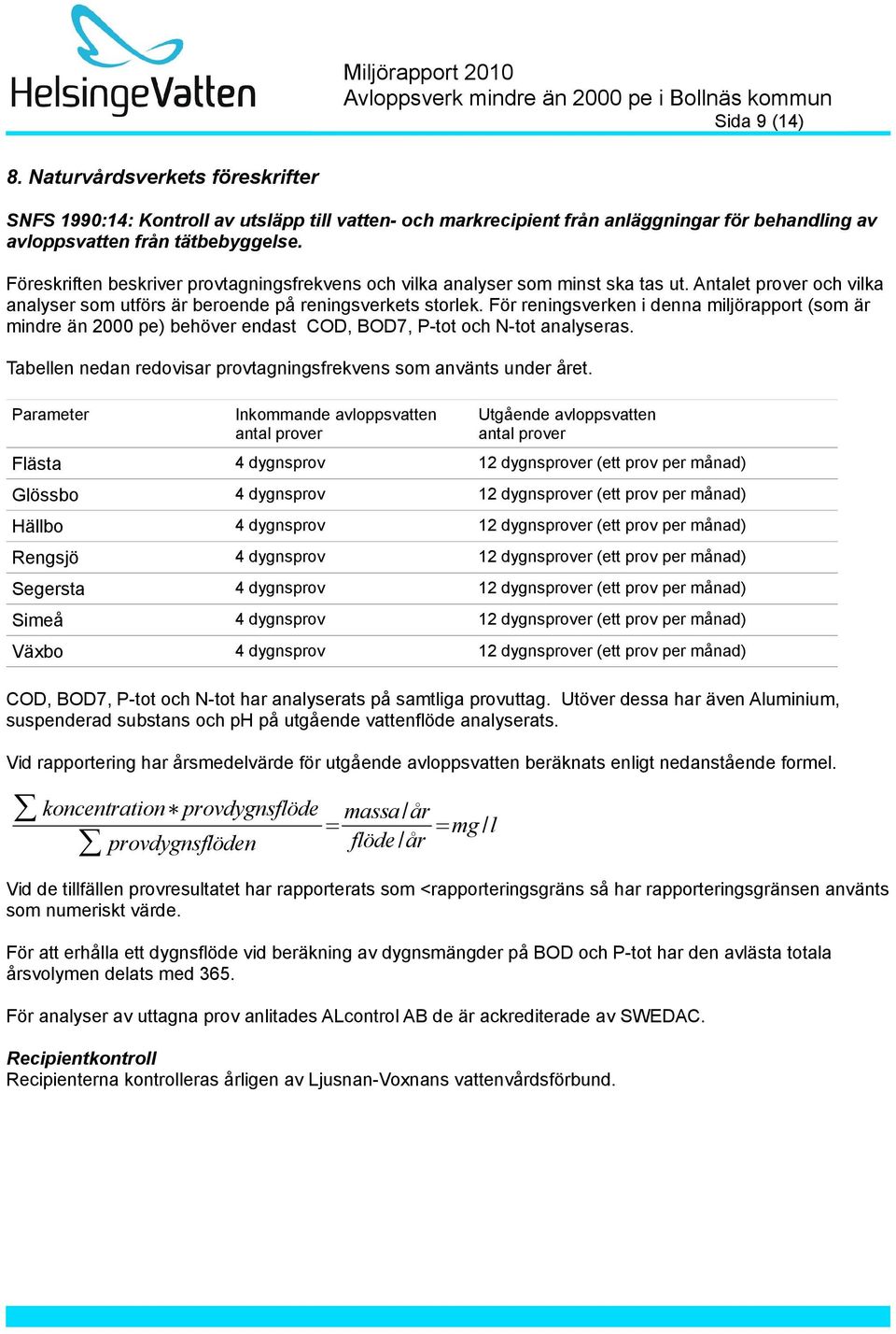 För reningsverken i denna miljörapport (som är mindre än 2000 pe) behöver endast COD, BOD7, P-tot och N-tot analyseras. Tabellen nedan redovisar provtagningsfrekvens som använts under året.