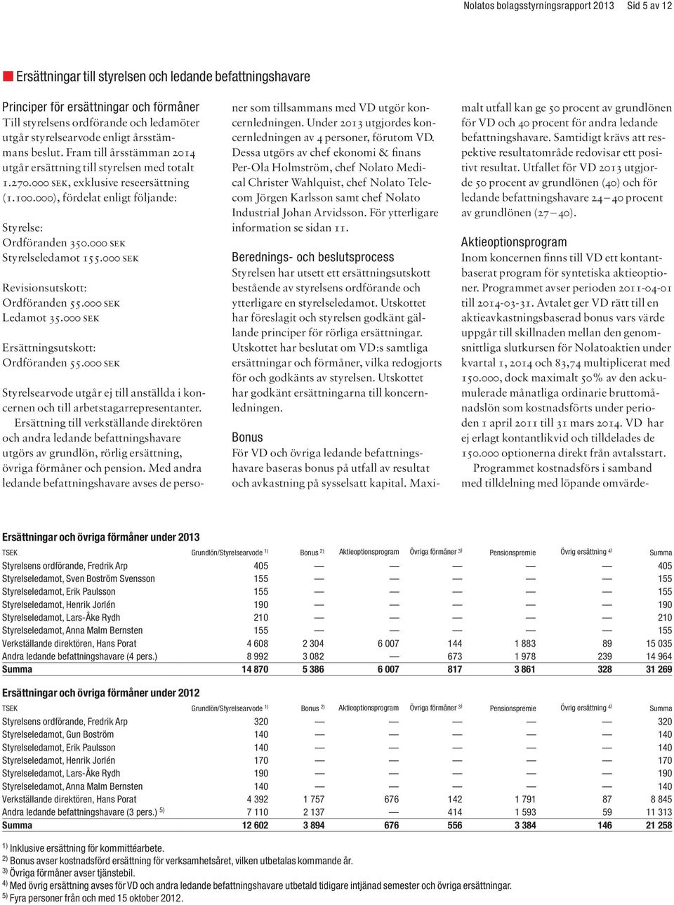 000), fördelat enligt följande: Styrelse: Ordföranden 350.000 SEK Styrelseledamot 155.000 SEK Revisionsutskott: Ordföranden 55.000 SEK Ledamot 35.000 SEK Ersättningsutskott: Ordföranden 55.