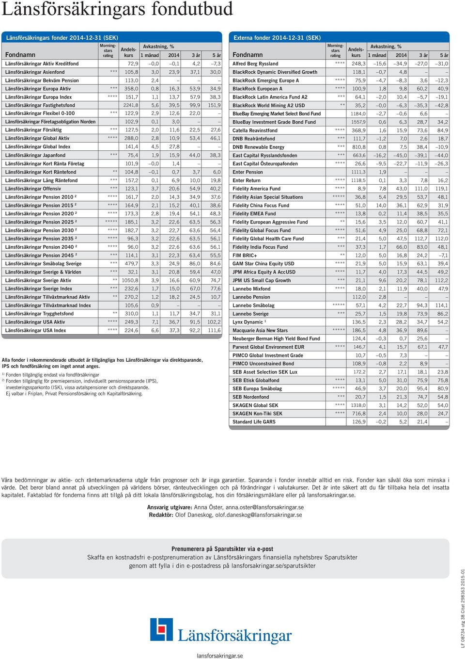 Norden 102,9 0,1 3,0 Försiktig *** 127,5 2,0 11,6 22,5 27,6 Aktiv **** 288,0 2,8 10,9 53,4 46,1 Index 141,4 4,5 27,8 Japanfond *** 75,4 1,9 15,9 44,0 38,3 101,9 0,0 1,4 Kort Räntefond ** 104,8 0,1