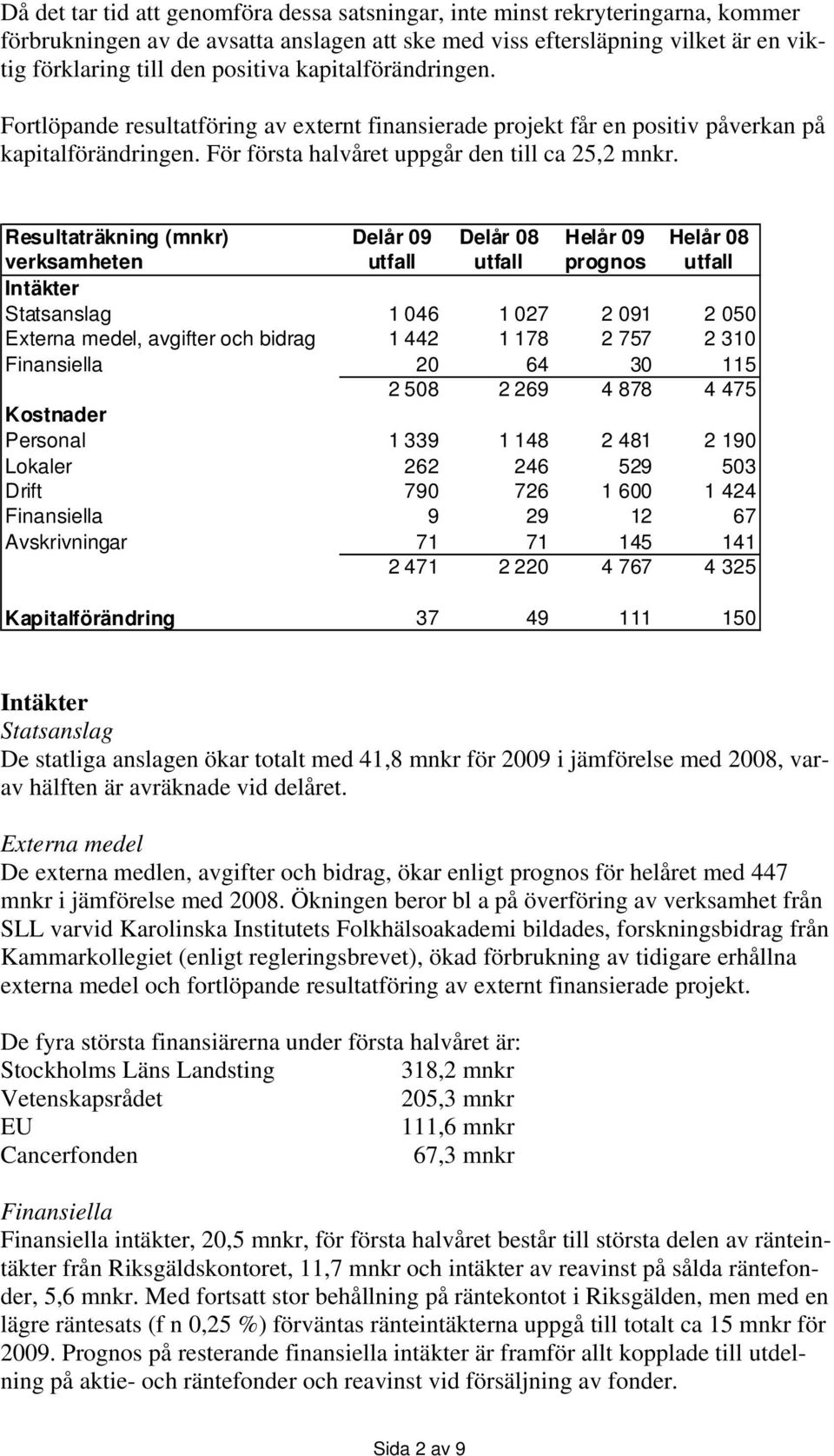 Resultaträkning (mnkr) Delår 09 Delår 08 Helår 09 Helår 08 verksamheten utfall utfall prognos utfall Intäkter Statsanslag 1 046 1 027 2 091 2 050 Externa medel, avgifter och bidrag 1 442 1 178 2 757