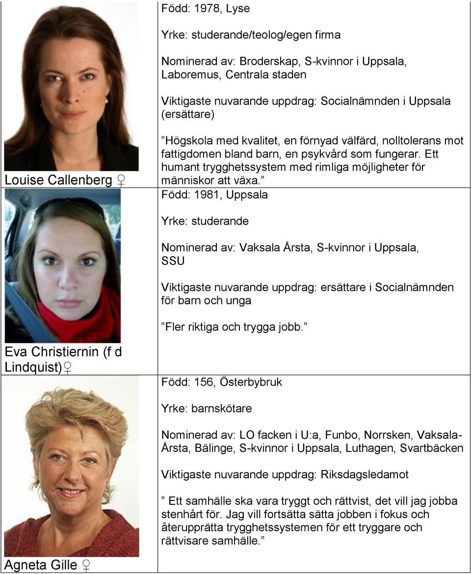 Född: 1981, Uppsala Yrke: studerande Nominerad av: Vaksala Årsta, S-kvinnor i Uppsala, SSU Viktigaste nuvarande uppdrag: ersättare i Socialnämnden för barn och unga Fler riktiga och trygga jobb.