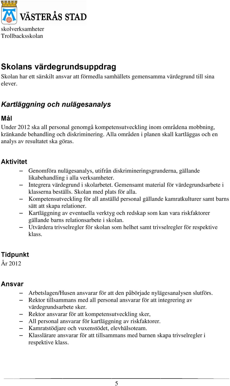 Alla områden i planen skall kartläggas och en analys av resultatet ska göras. Aktivitet Genomföra nulägesanalys, utifrån diskrimineringsgrunderna, gällande likabehandling i alla verksamheter.