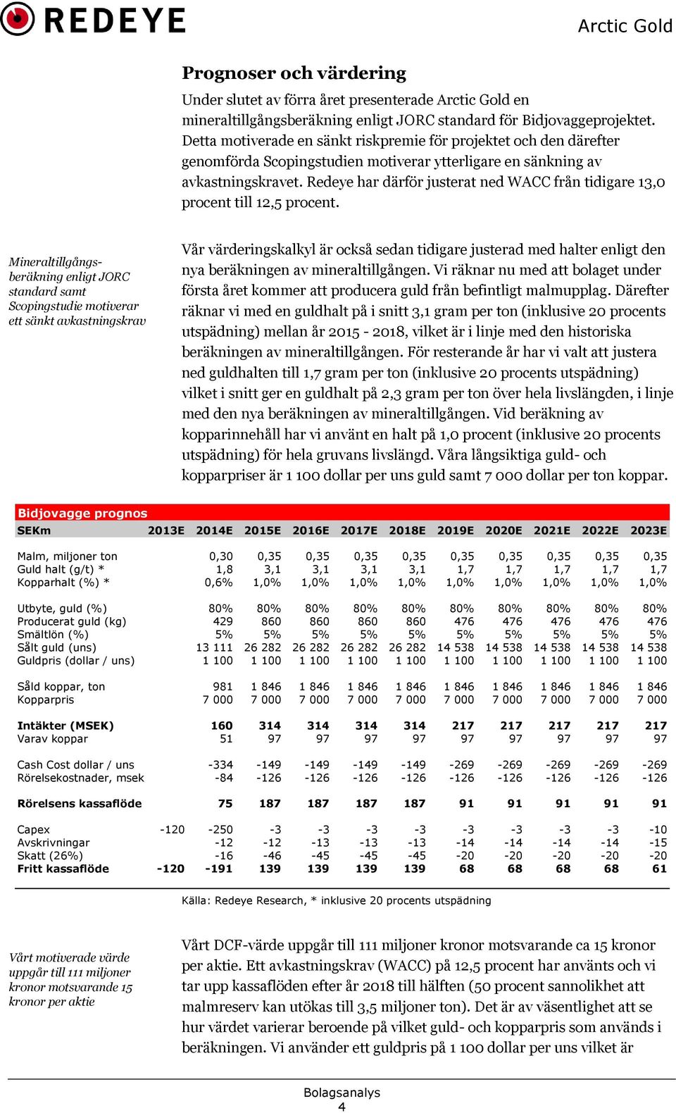 Redeye har därför justerat ned WACC från tidigare 13,0 procent till 12,5 procent.