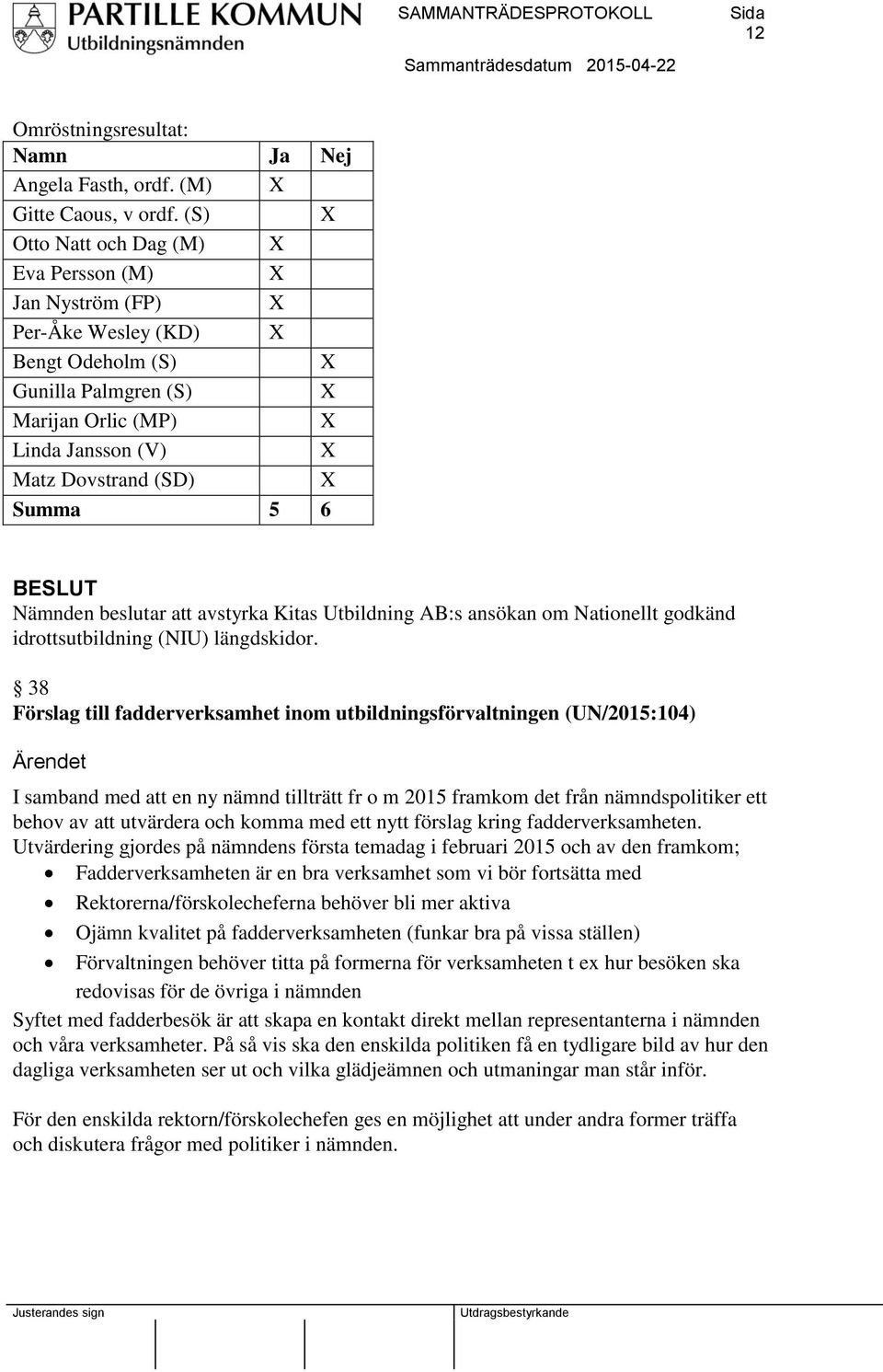 beslutar att avstyrka Kitas Utbildning AB:s ansökan om Nationellt godkänd idrottsutbildning (NIU) längdskidor.