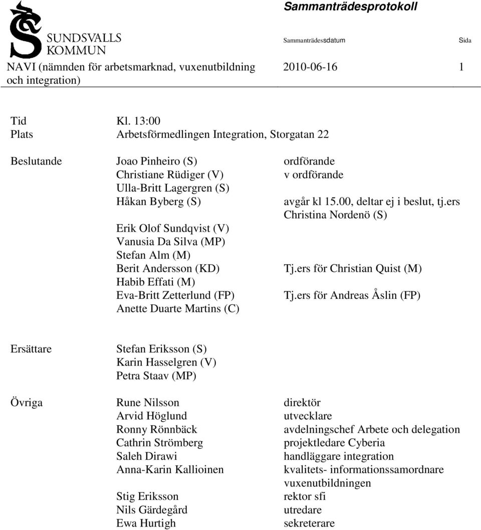 Vanusia Da Silva (MP) Stefan Alm (M) Berit Andersson (KD) Habib Effati (M) Eva-Britt Zetterlund (FP) Anette Duarte Martins (C) avgår kl 15.00, deltar ej i beslut, tj.ers Christina Nordenö (S) Tj.
