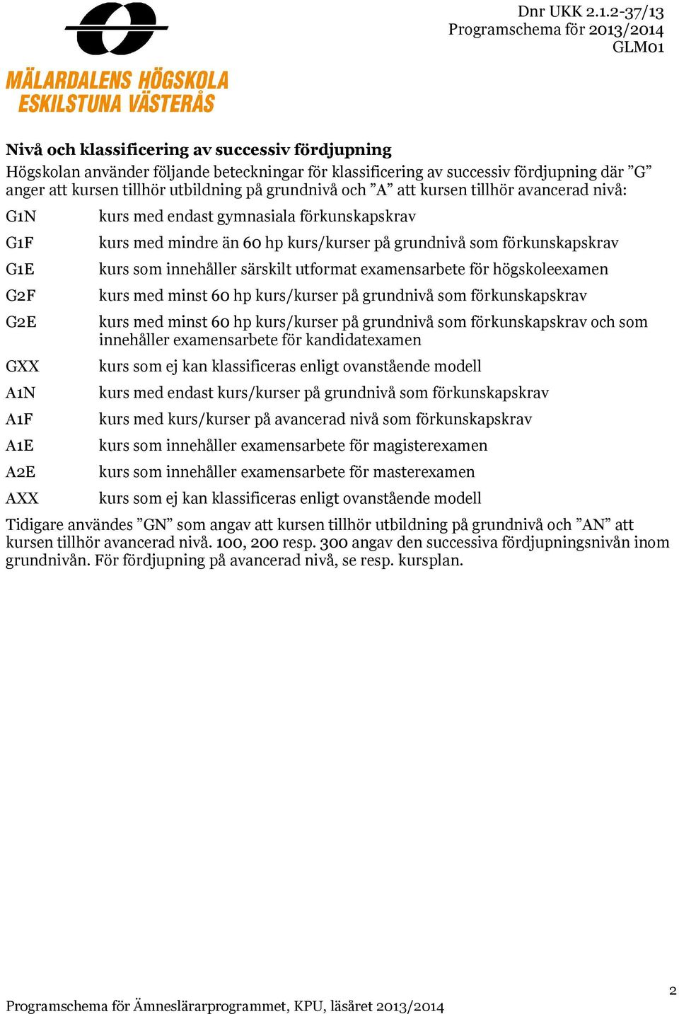 examensarbete för högskoleexamen kurs med minst 60 hp kurs/ på grundnivå som förkunskapskrav kurs med minst 60 hp kurs/ på grundnivå som förkunskapskrav och som innehåller examensarbete för