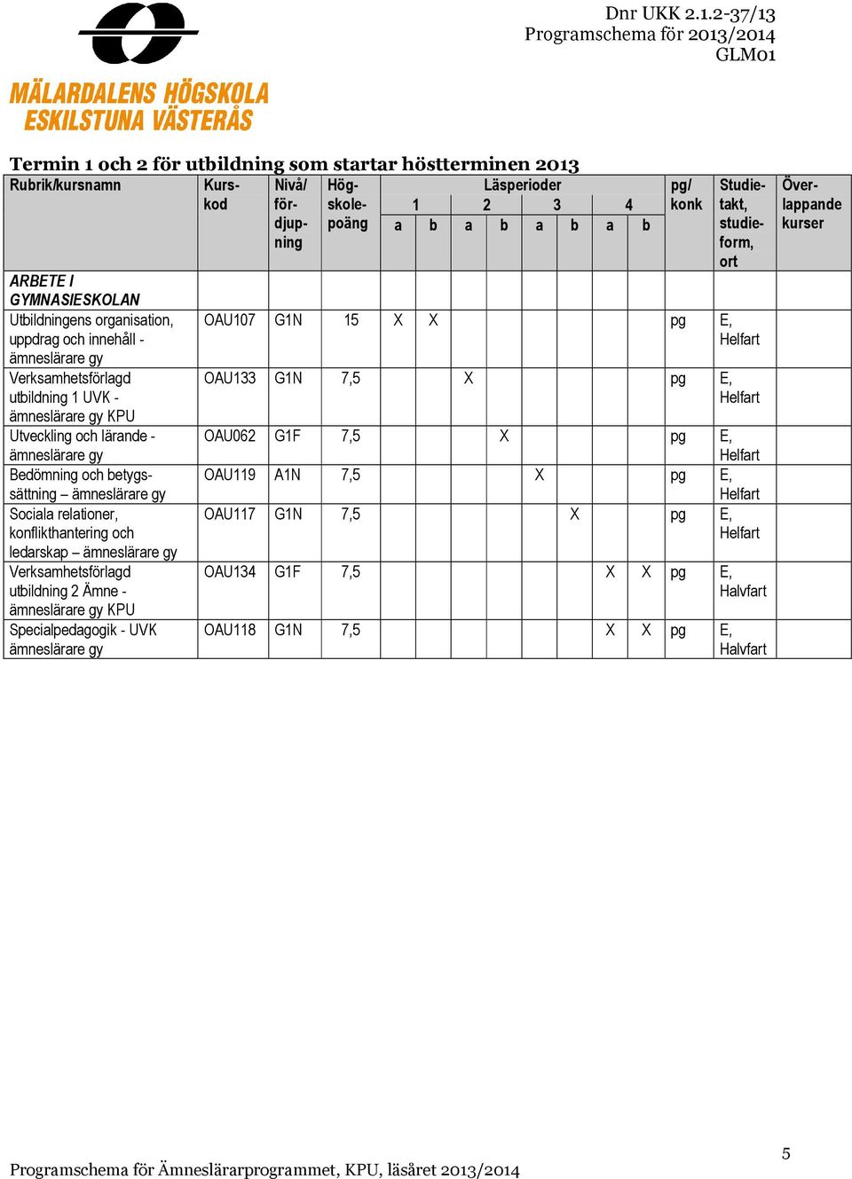 konflikthantering och ledarskap utbildning 2 Ämne - KPU Specialpedagogik - UVK OAU107 G1N 15 X X pg E, OAU133 G1N 7,5