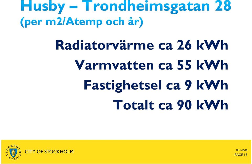 kwh Fastighetsel ca 9