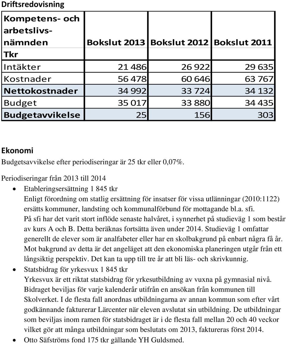 Periodiseringar från 2013 till 2014 Etableringsersättning 1 845 tkr Enligt förordning om statlig ersättning för insatser för vissa utlänningar (2010:1122) ersätts kommuner, landsting och