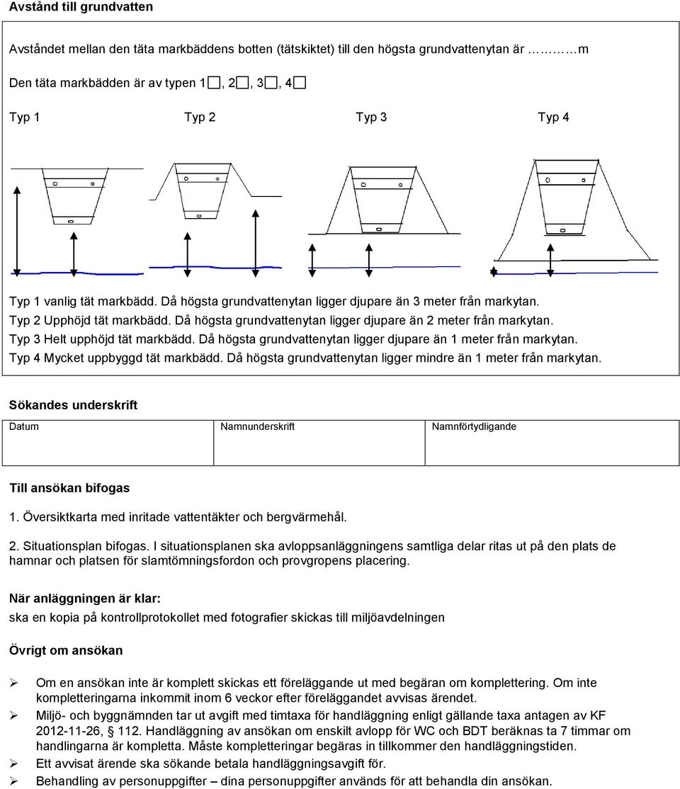 Typ 3 Helt upphöjd tät markbädd. Då högsta grundvattenytan ligger djupare än 1 meter från markytan. Typ 4 Mycket uppbyggd tät markbädd.