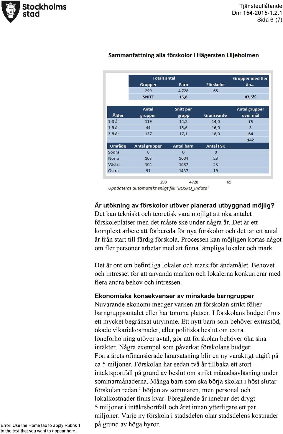 Processen kan möjligen kortas något om fler personer arbetar med att finna lämpliga lokaler och mark. Det är ont om befintliga lokaler och mark för ändamålet.