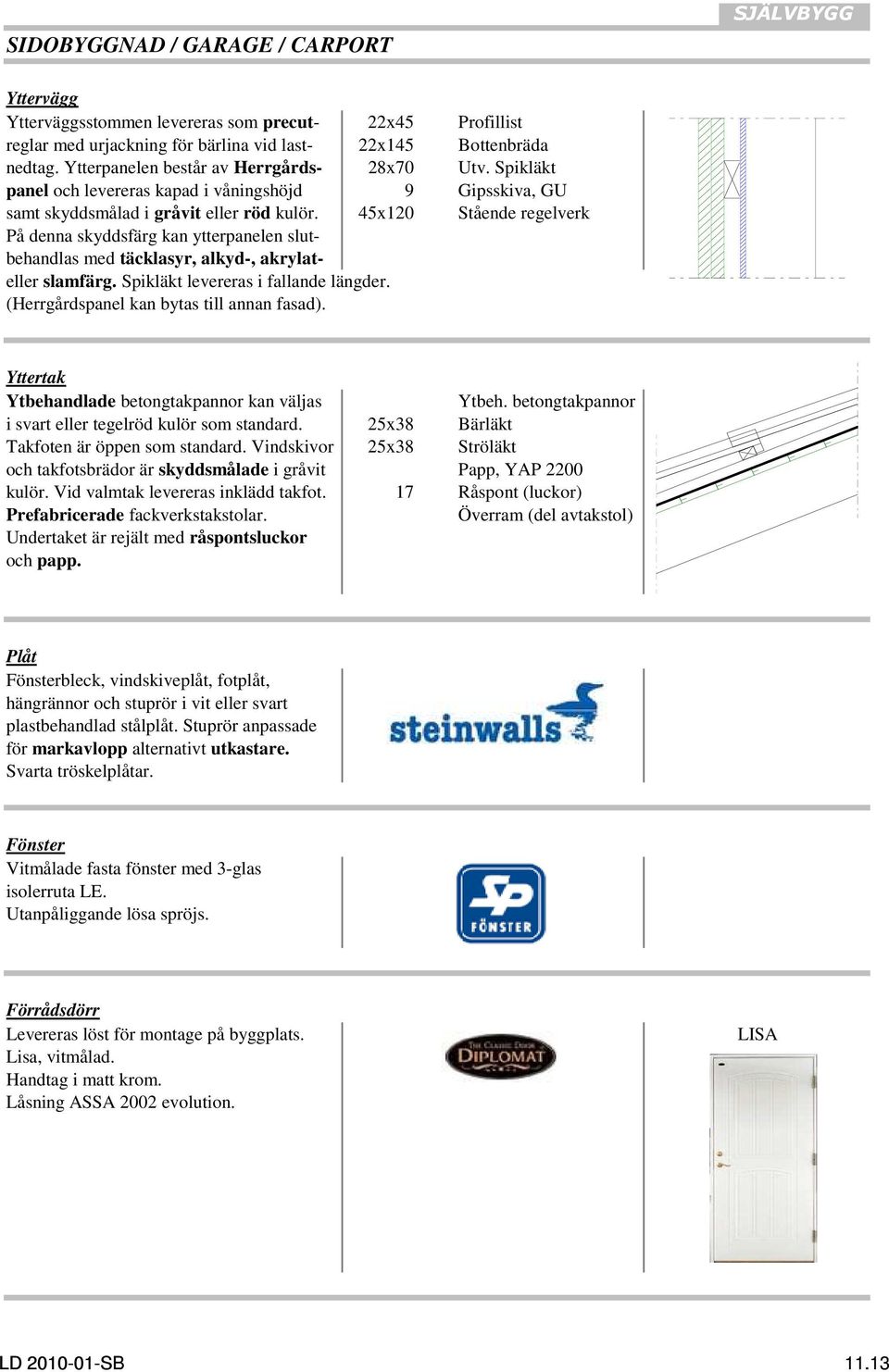 45x120 Stående regelverk På denna skyddsfärg kan ytterpanelen slutbehandlas med täcklasyr, alkyd-, akrylat- eller slamfärg. Spikläkt levereras i fallande längder.