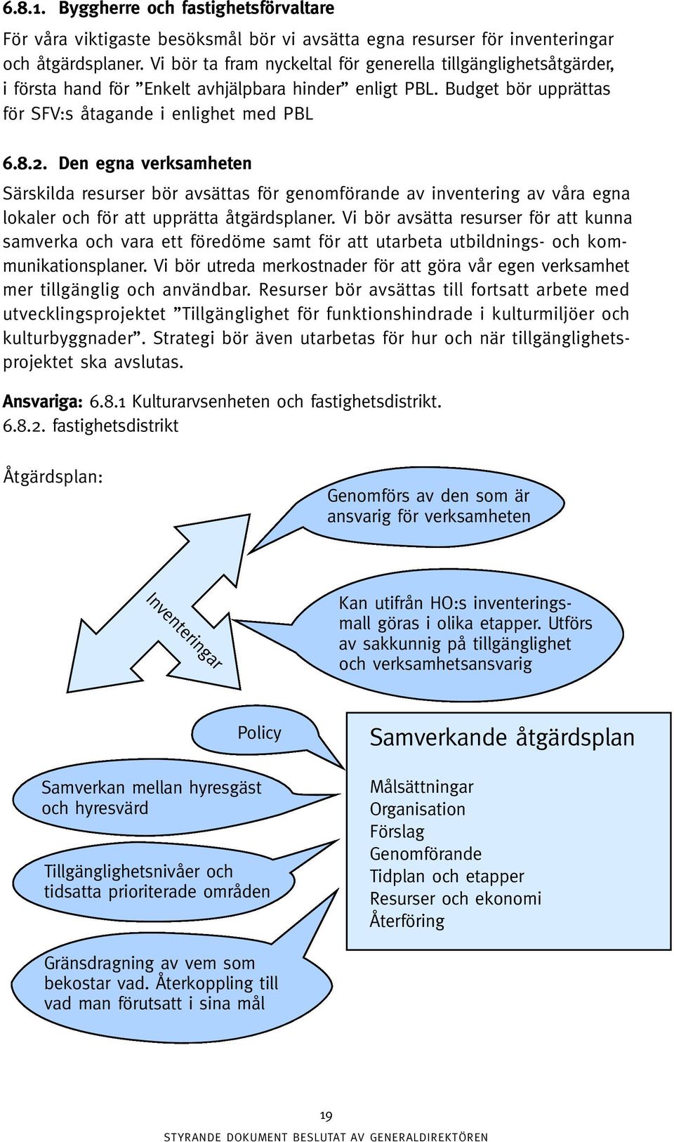 Den egna verksamheten Särskilda resurser bör avsättas för genomförande av inventering av våra egna lokaler och för att upprätta åtgärdsplaner.