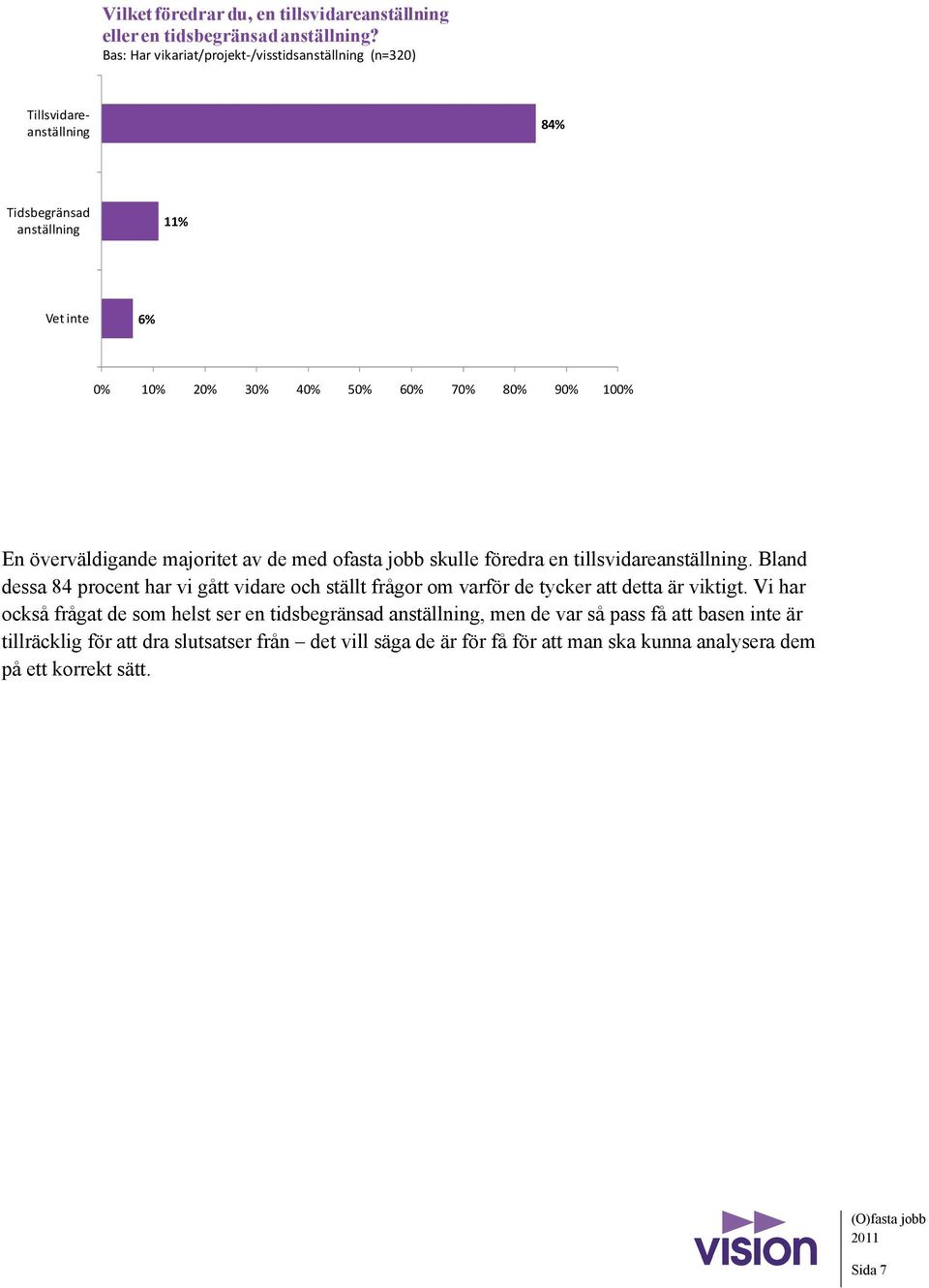 med ofasta jobb skulle föredra en tillsvidareanställning. Bland dessa 84 procent har vi gått vidare och ställt frågor om varför de tycker att detta är viktigt.