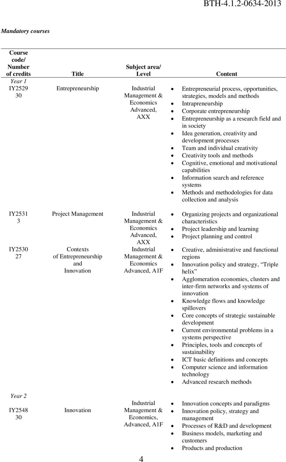 Creativity tools and methods Cognitive, emotional and motivational capabilities Information search and reference systems Methods and methodologies for data collection and analysis IY2531 3 IY2530 27