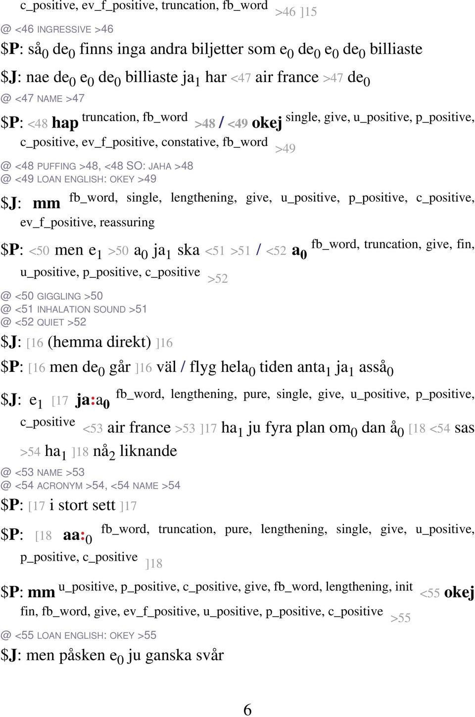p_positive, fb_word, single, lengthening, give, u_positive, p_positive, c_positive,, reassuring $P: <50 men e 1 >50 a 0 ja 1 ska <51 >51 / <52 a 0 fb_word, truncation, give, fin, u_positive,