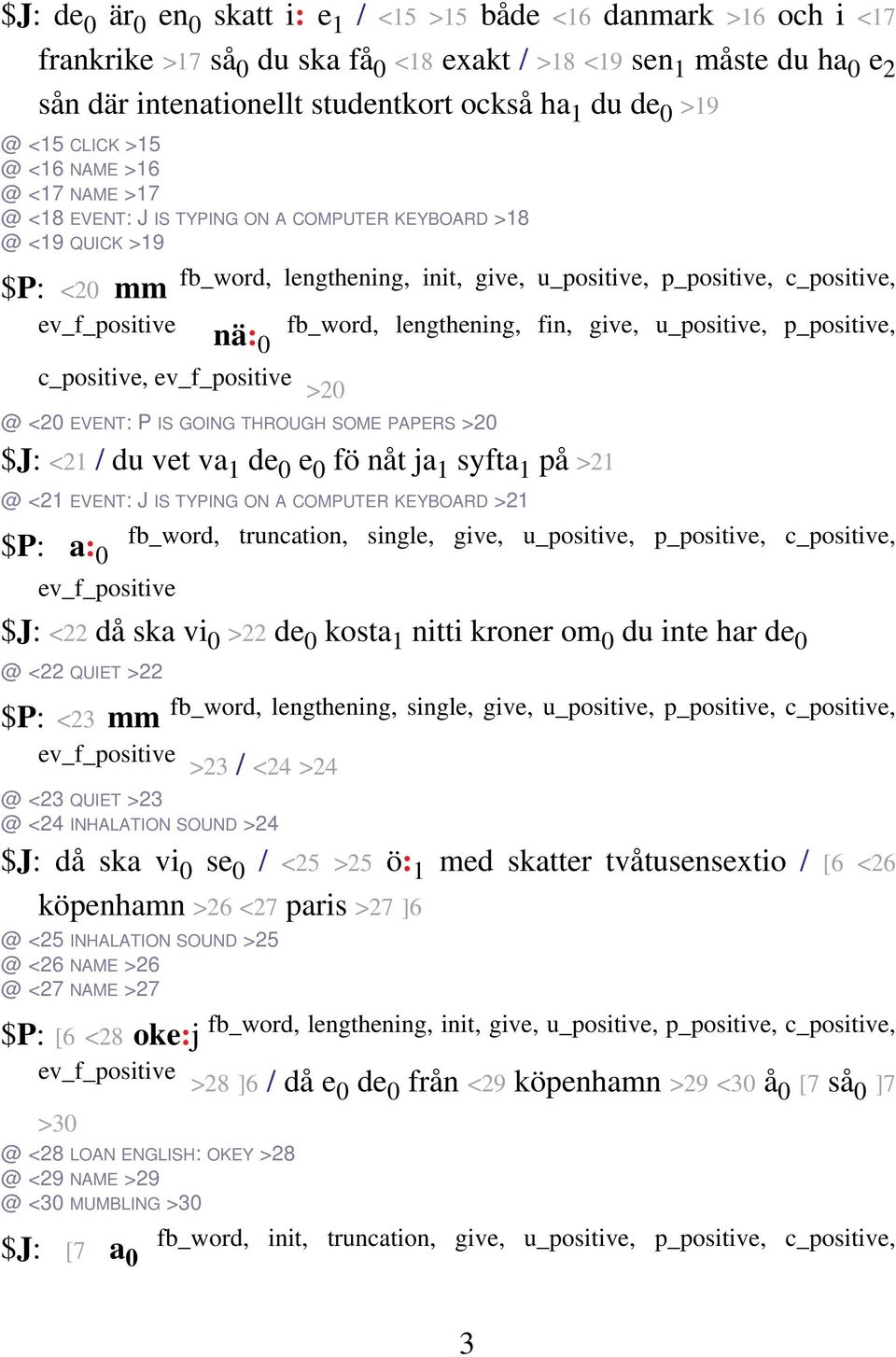 c_positive, >20 nä: 0 fb_word, lengthening, fin, give, u_positive, p_positive, @ <20 EVENT: P IS GOING THROUGH SOME PAPERS >20 $J: <21 / du vet va 1 de 0 e 0 fö nåt ja 1 syfta 1 på >21 @ <21 EVENT:
