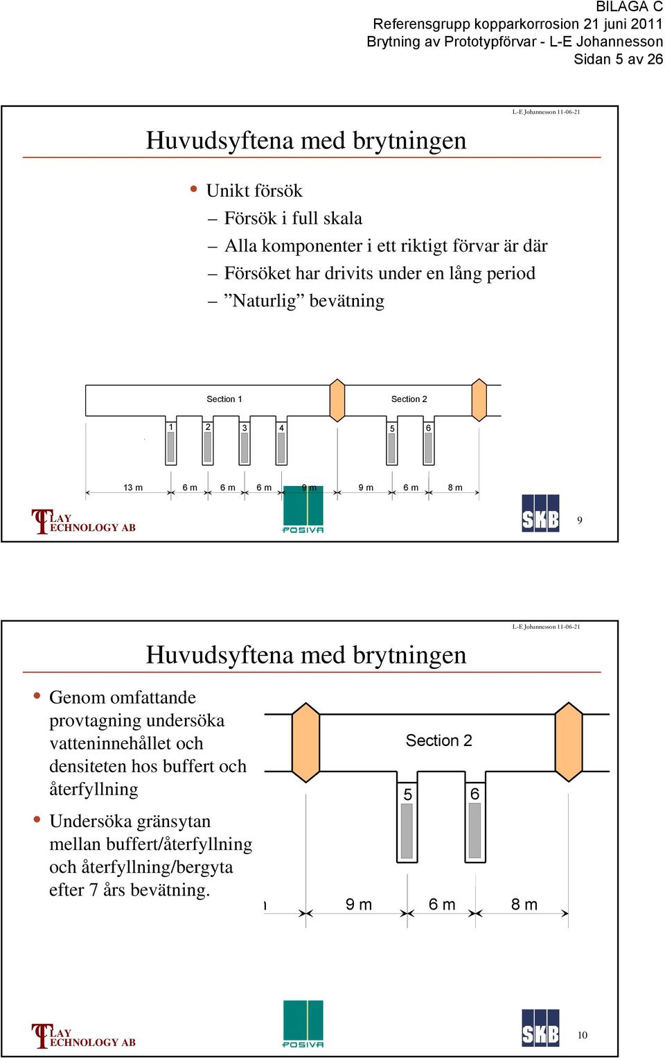 m Huvudsyftena med brytningen Genom omfattande provtagning undersöka vatteninnehållet och densiteten hos buffert och