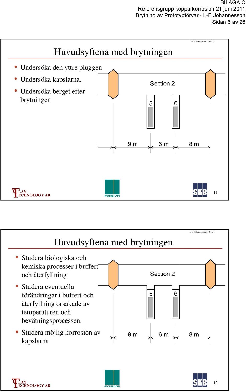 biologiska och kemiska processer i buffert och återfyllning Studera eventuella förändringar i buffert och