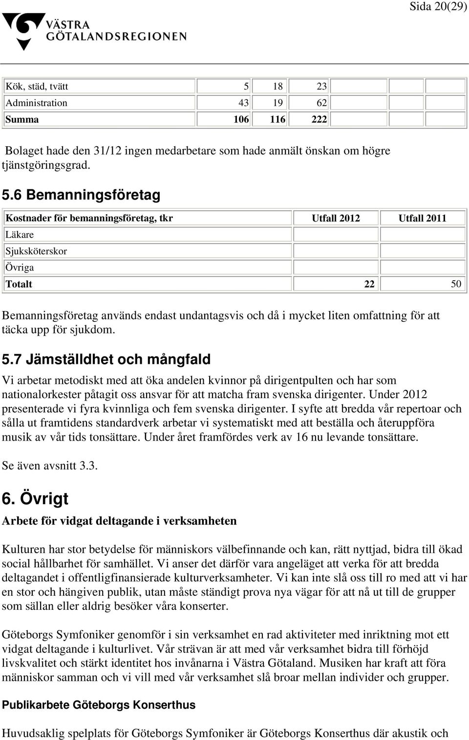 6 Bemanningsföretag Kostnader för bemanningsföretag, tkr Utfall 2012 Utfall 2011 Läkare Sjuksköterskor Övriga Totalt 22 50 Bemanningsföretag används endast undantagsvis och då i mycket liten