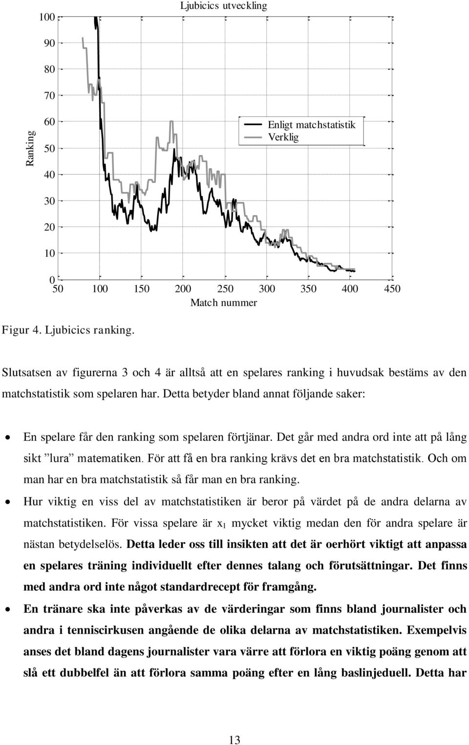 Detta betyder bland annat följande saker: En spelare får den ranking som spelaren förtjänar. Det går med andra ord inte att på lång sikt lura matematiken.
