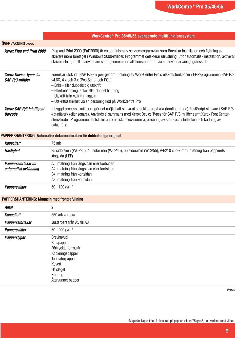 Xerox Device Types för SAP R/3-miljöer Xerox SAP R/3 Intelligent Barcode Förenklar utskrift i SAP R/3-miljöer genom utökning av WorkCentre Pro:s utskriftsfunktioner i ERP-programmen SAP R/3 v4.6c, 4.