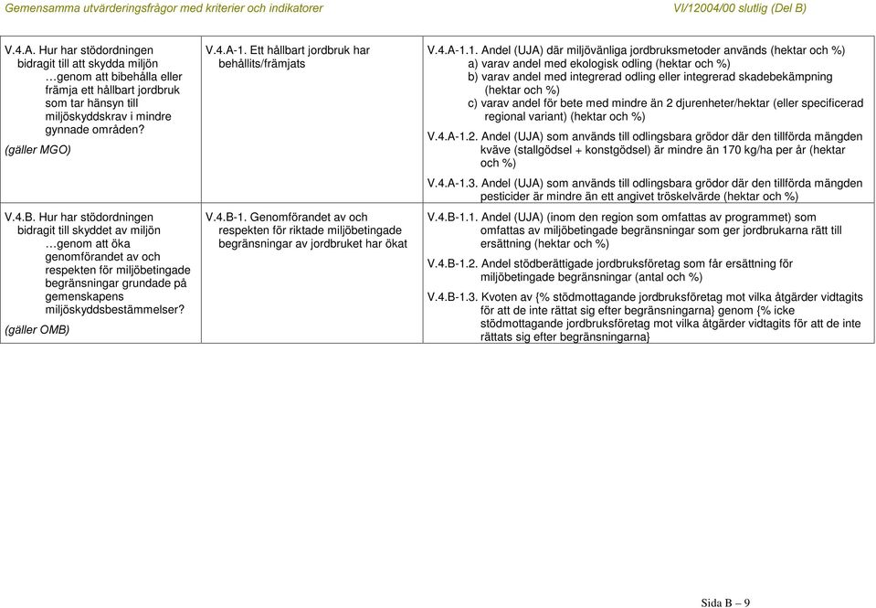 Ett hållbart jordbruk har behållits/främjats V.4.B-1.