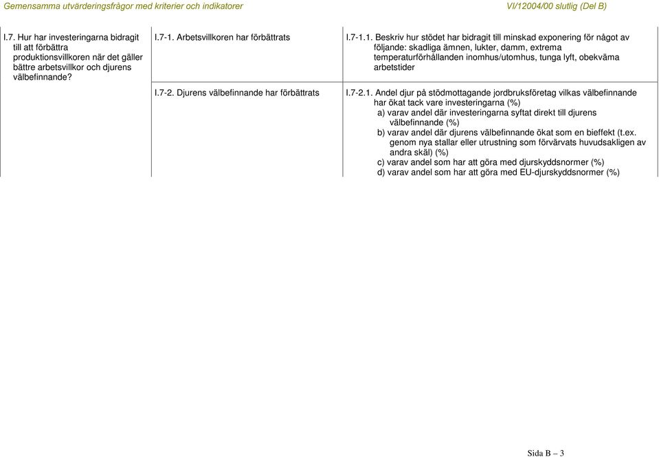 1. Beskriv hur stödet har bidragit till minskad exponering för något av följande: skadliga ämnen, lukter, damm, extrema temperaturförhållanden inomhus/utomhus, tunga lyft, obekväma arbetstider I.7-2.