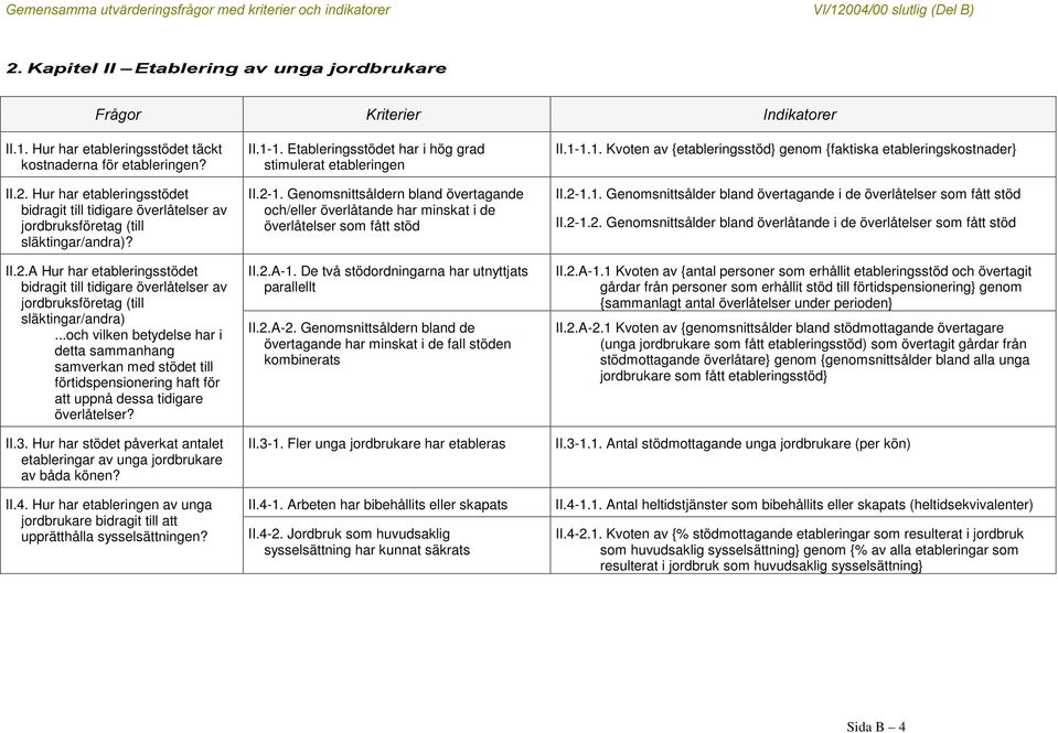 A Hur har etableringsstödet bidragit till tidigare överlåtelser av jordbruksföretag (till släktingar/andra).