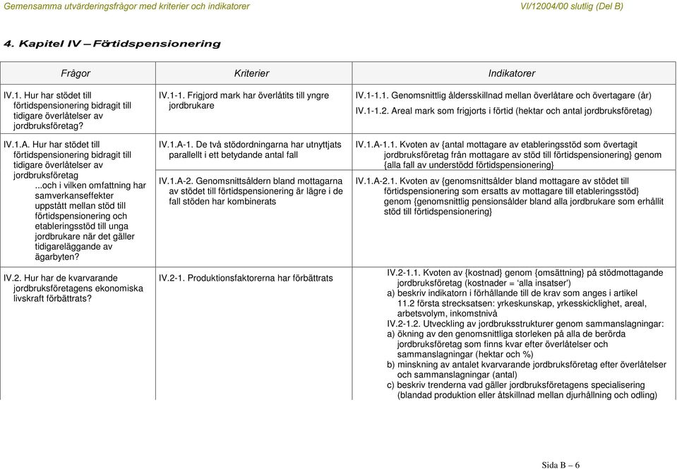 ..och i vilken omfattning har samverkanseffekter uppstått mellan stöd till förtidspensionering och etableringsstöd till unga jordbrukare när det gäller tidigareläggande av ägarbyten? IV.2.