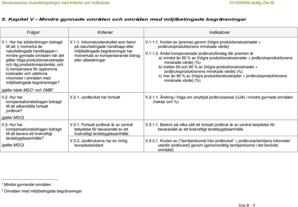 för uppkomna kostnader och uteblivna inkomster i områden med miljöbetingade begränsningar? JlOOHUEnGH0*2 1 RFK20% 2 V.2. Hur har kompensationsbidragen bidragit till att säkerställa fortsatt jordbruk?