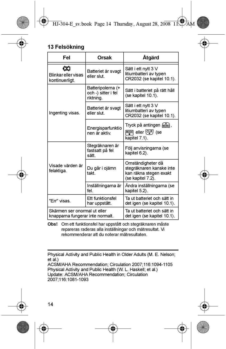 Inställningarna är fel. Ett funktionsfel "Err" visas. har uppstått. Skärmen ser onormal ut eller knapparna fungerar inte normalt. Sätt i ett nytt 3 V litiumbatteri av typen CR2032 (se kapitel 10.1).