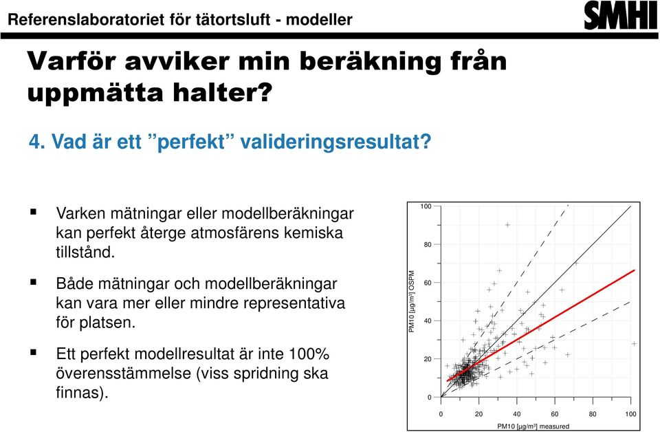 Både mätningar och modellberäkningar kan vara mer eller mindre representativa för platsen.