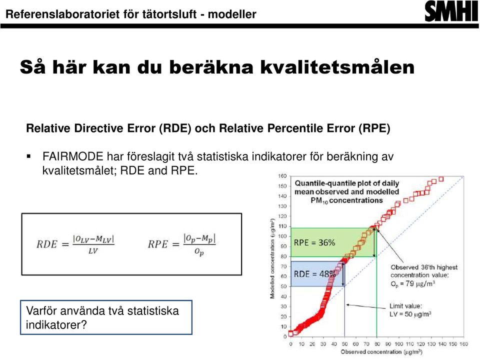 föreslagit två statistiska indikatorer för beräkning av