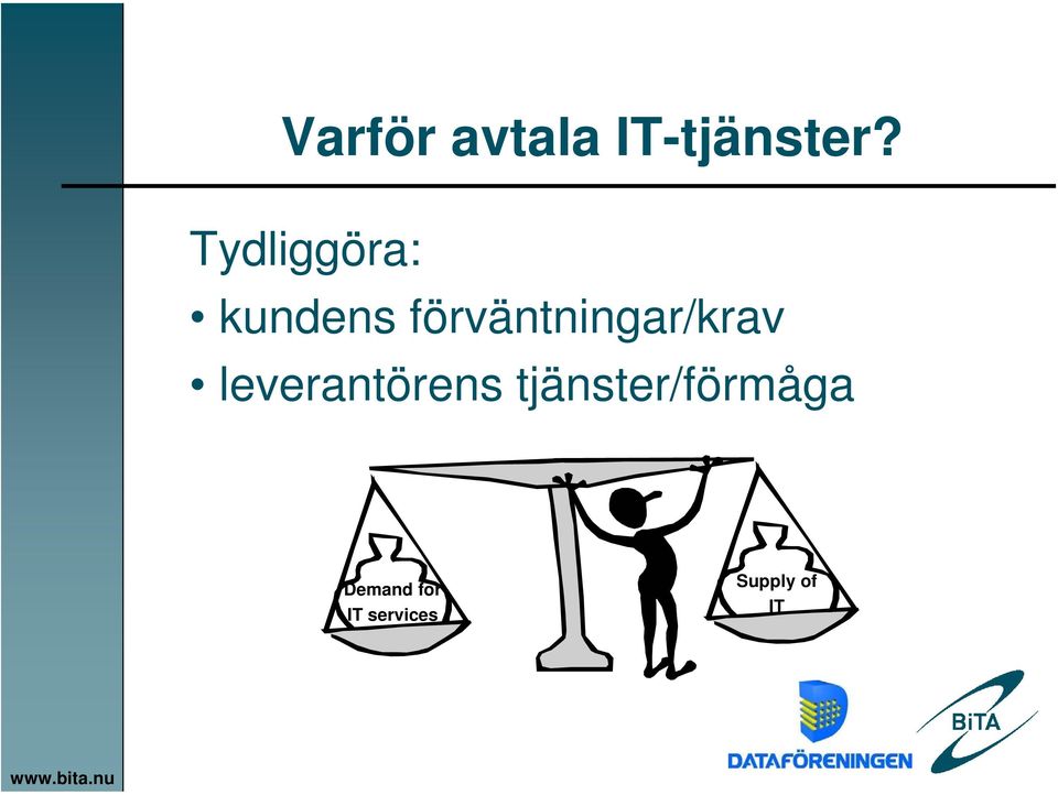 förväntningar/krav leverantörens