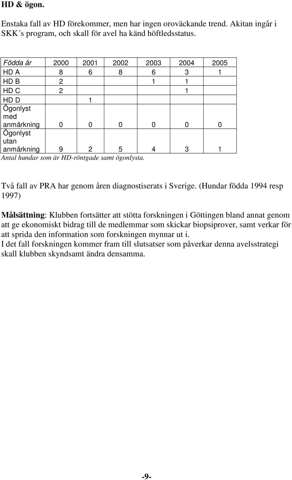 ögonlysta. Två fall av PRA har genom åren diagnostiserats i Sverige.