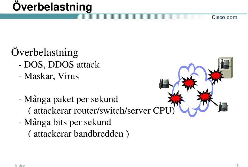 sekund ( attackerar router/switch/server CPU)