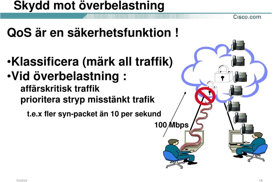 affärskritisk traffik prioritera stryp misstänkt