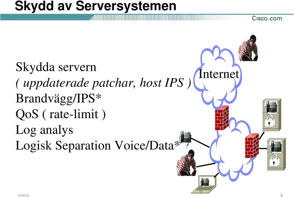 Brandvägg/IPS* QoS ( rate-limit ) Log