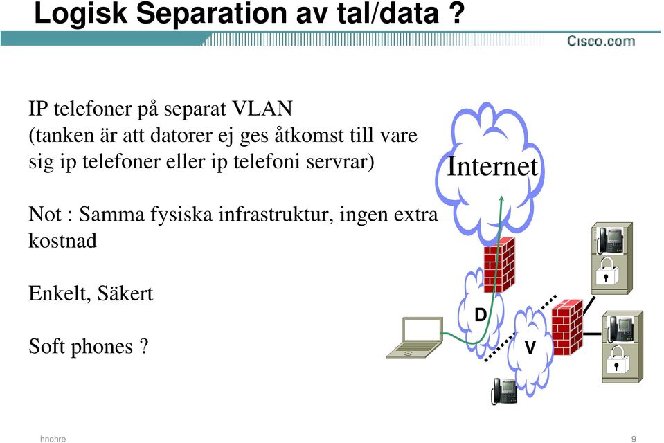 åtkomst till vare sig ip telefoner eller ip telefoni servrar)