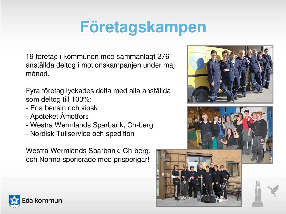 Fyra företag lyckades delta med alla anställda som deltog till 100%: - Eda bensin och kiosk