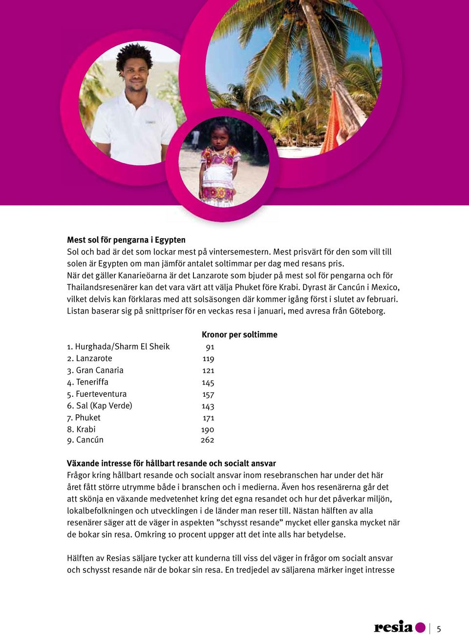 Dyrast är Cancún i Mexico, vilket delvis kan förklaras med att solsäsongen där kommer igång först i slutet av februari.