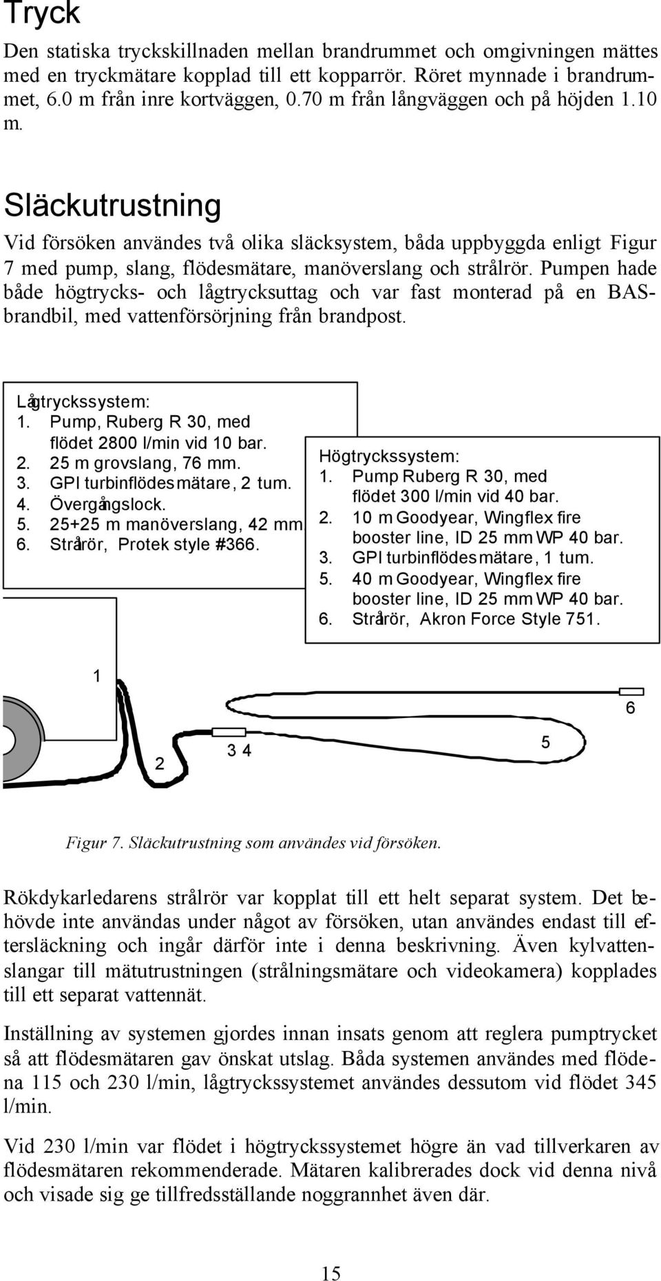 Pumpen hade både högtrycks- och lågtrycksuttag och var fast monterad på en BASbrandbil, med vattenförsörjning från brandpost. Lågtryckssystem: 1. Pump, Ruberg R 30, med flödet 2800 l/min vid 10 bar.