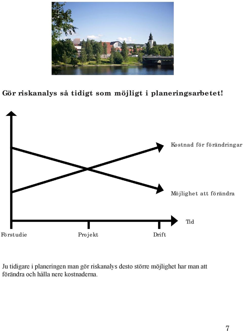 Projekt Drift Tid Ju tidigare i planeringen man gör riskanalys