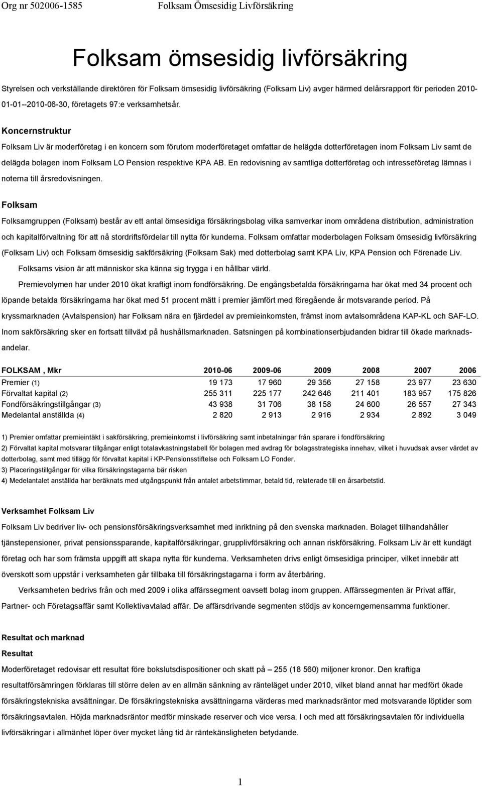 Koncernstruktur Folksam Liv är moderföretag i en koncern som förutom moderföretaget omfattar de helägda dotterföretagen inom Folksam Liv samt de delägda bolagen inom Folksam LO Pension respektive KPA