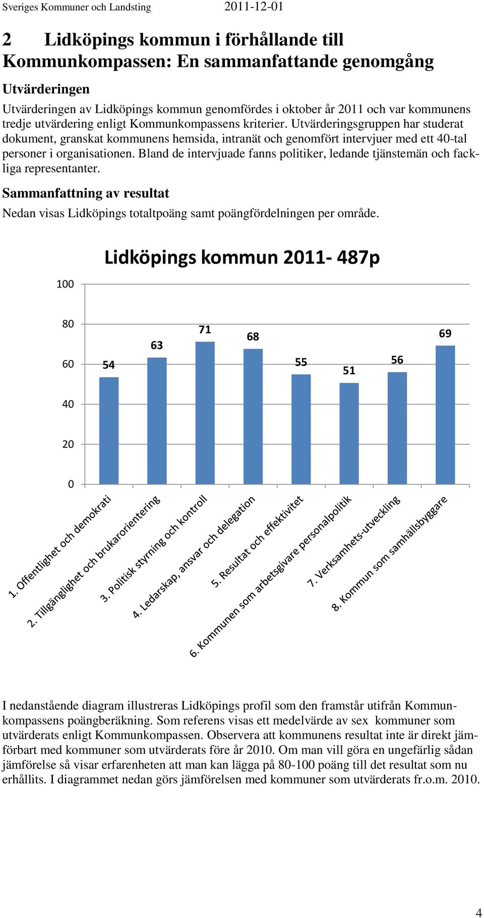 Bland de intervjuade fanns politiker, ledande tjänstemän och fackliga representanter. Sammanfattning av resultat Nedan visas Lidköpings totaltpoäng samt poängfördelningen per område.