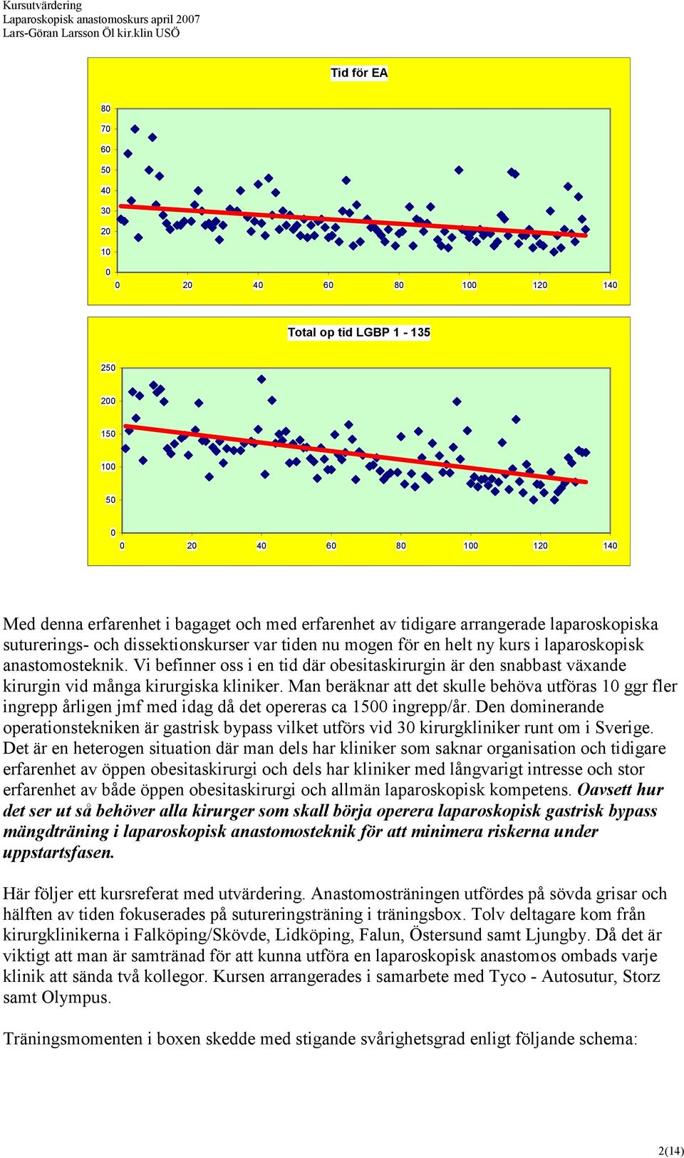 Vi befinner oss i en tid där obesitaskirurgin är den snabbast växande kirurgin vid många kirurgiska kliniker.